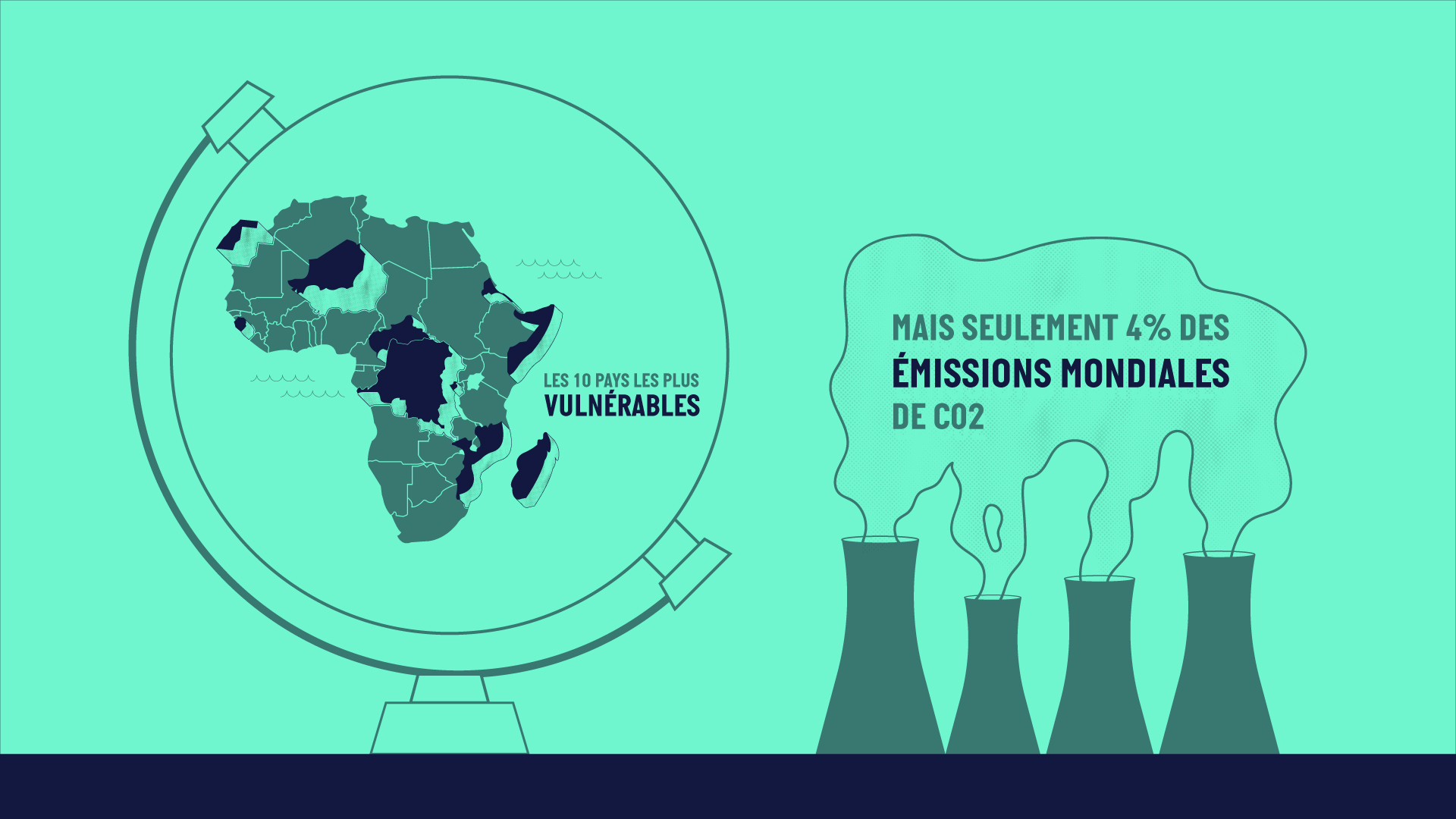 Planche_13_v1_1 One Motion Design, ecran 07 pollution