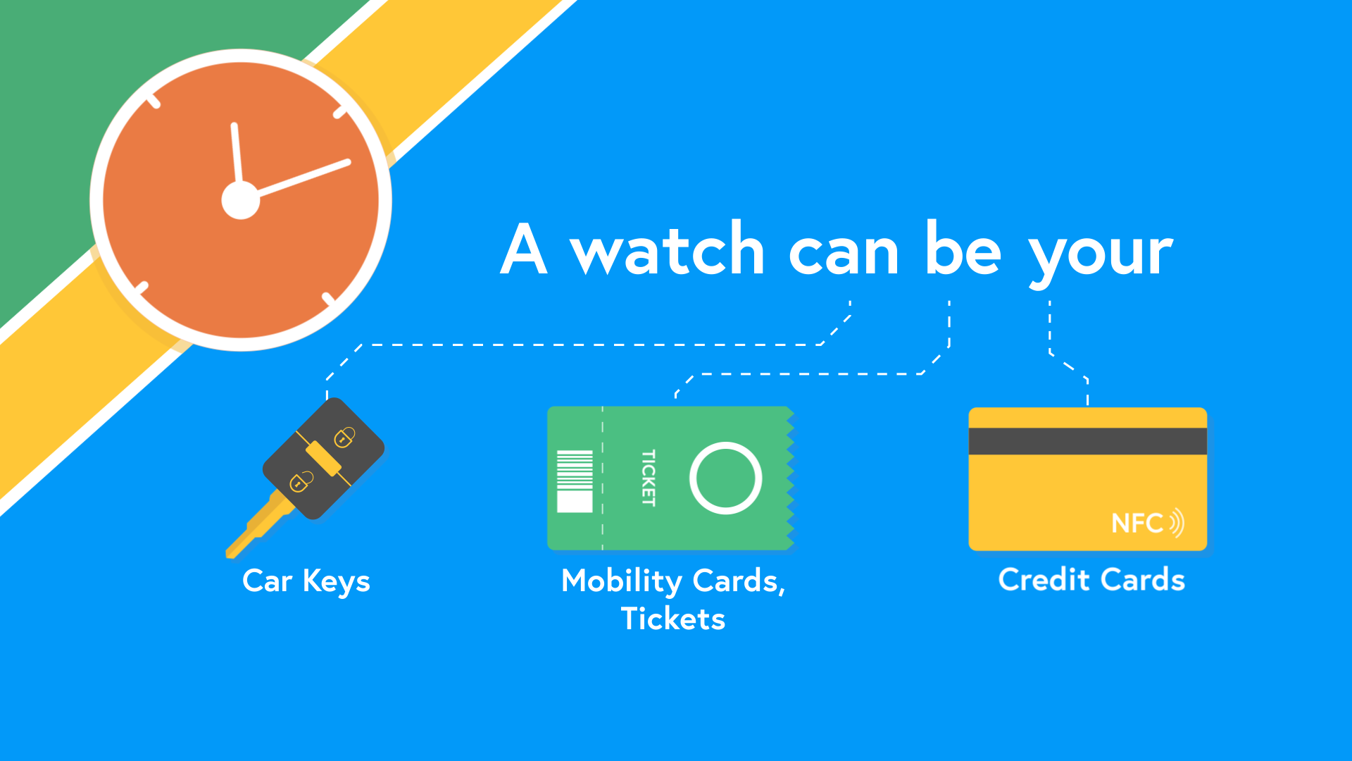 Societe Hybrid SA, Ecran 02